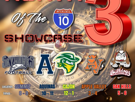 North of the 10 Showcase 3